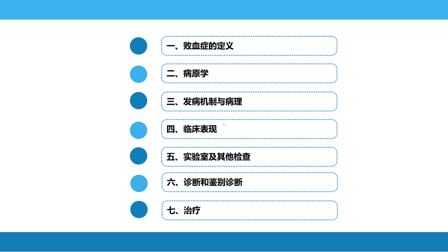 第四章败血症课件.pptx_第2页