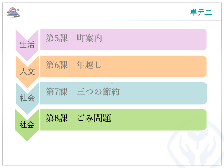 第8課 ごみ問題 ppt课件-2023新人教版《高中日语》必修第二册.pptx_第2页