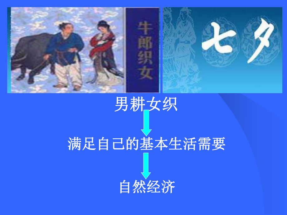 看不见的手-看得见的手课件.ppt_第2页