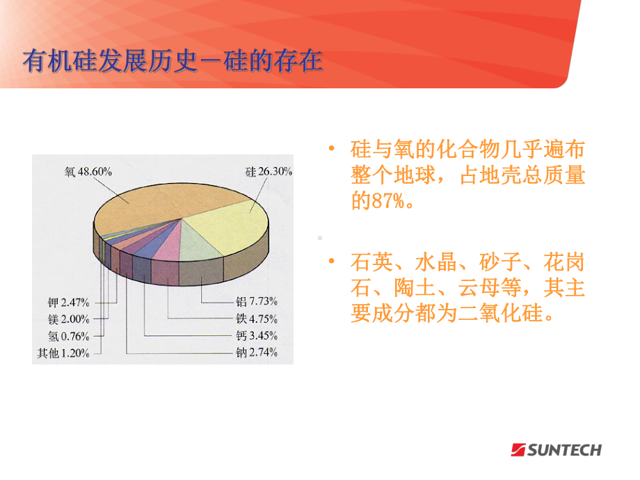 硅胶基础知识课件.ppt_第3页