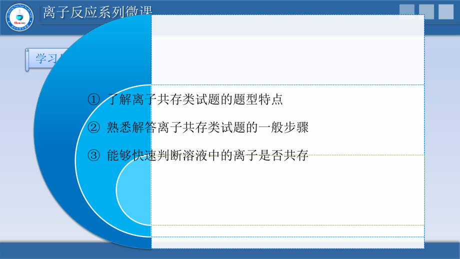获奖系列微课课件：离子共存.pptx_第3页