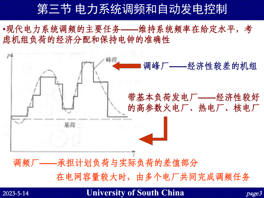 电力系统自动化-第9讲-电力系统频率及有功功率的自动调节与控制课件2.ppt_第3页