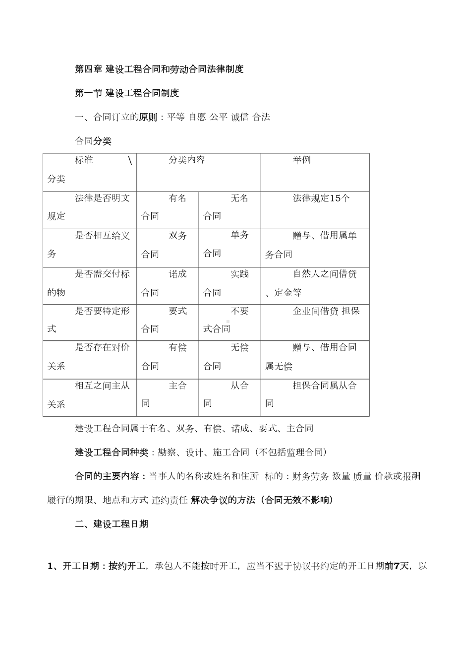 二建法规第四章-建设工程合同和劳动合同法律制度(DOC 19页).doc_第1页