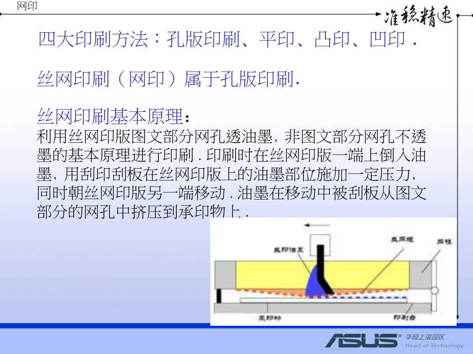 网印移印镭雕课件.ppt_第3页