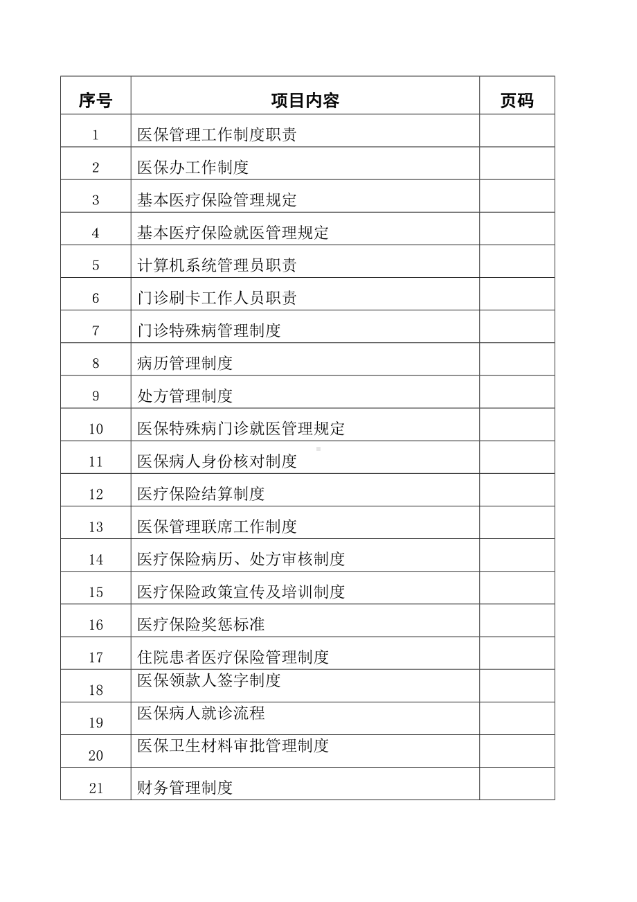 医院医保管理制度新(DOC 15页).doc_第1页