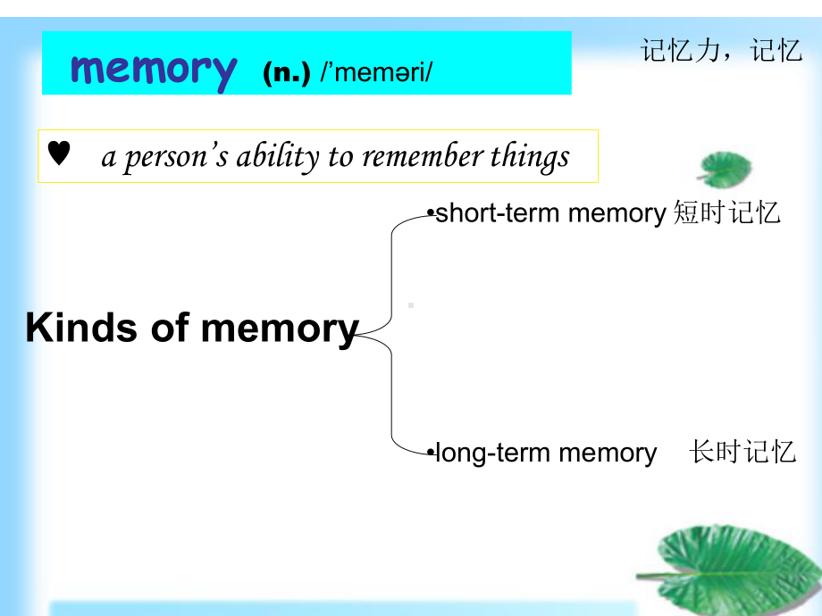 牛津上海版九年级英语上Unit5-The-human-brain-Vocabulary-If-Clause-课件.ppt_第3页