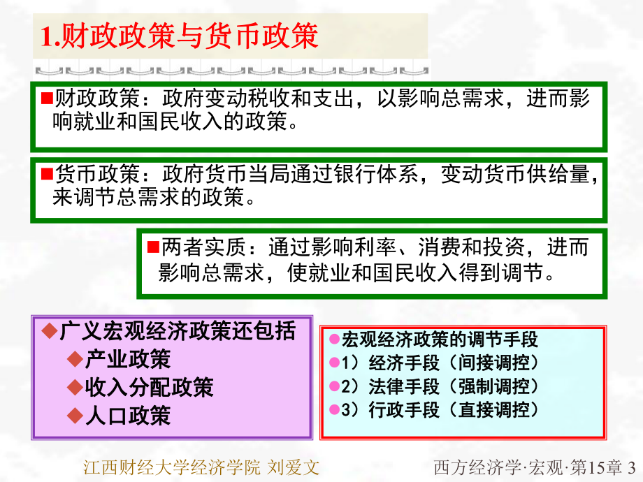 经济学原理(宏观)课程宏观经济学课件第15章.ppt_第3页