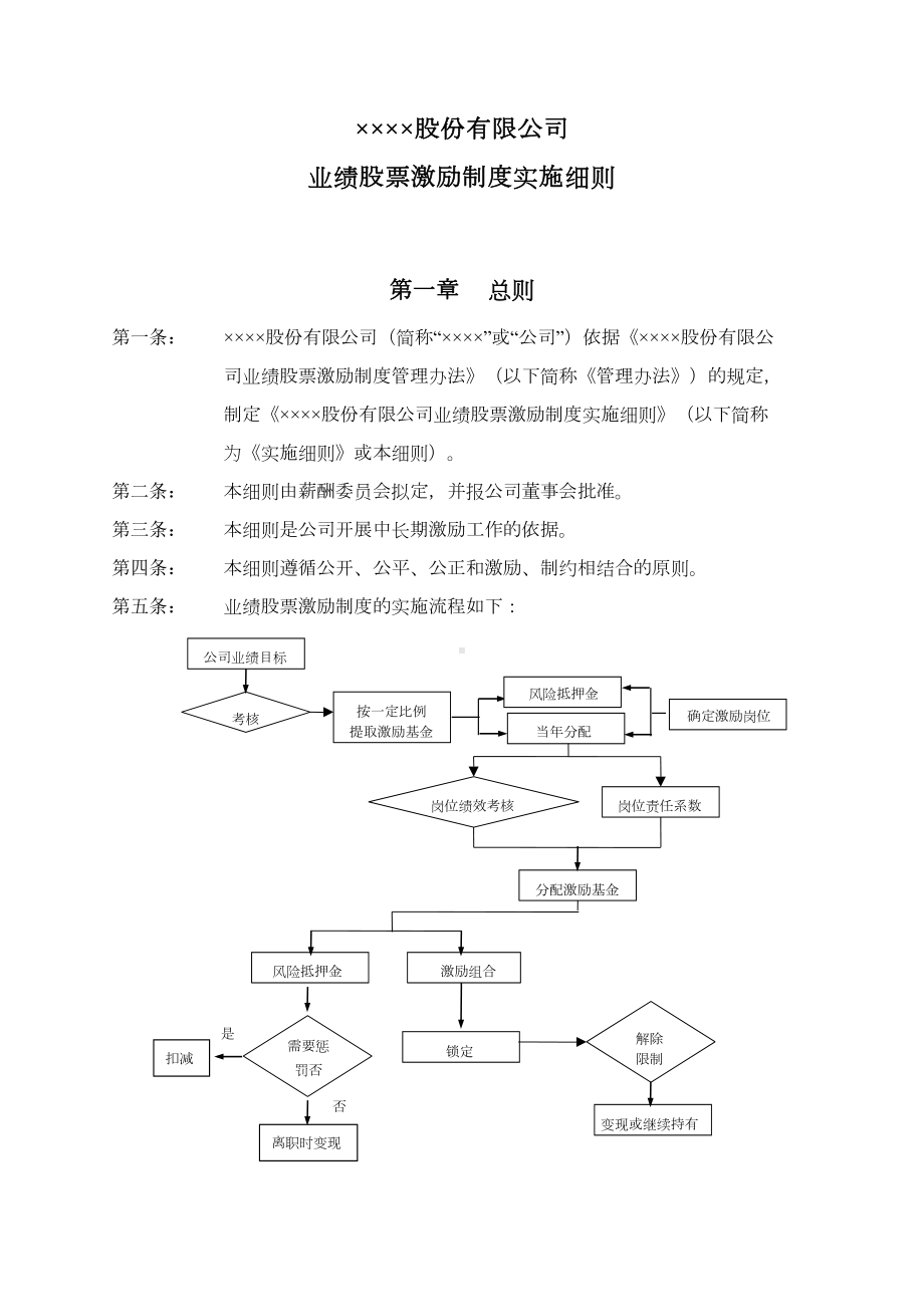 业绩股票激励制度实施细则(DOC 19页).docx_第1页