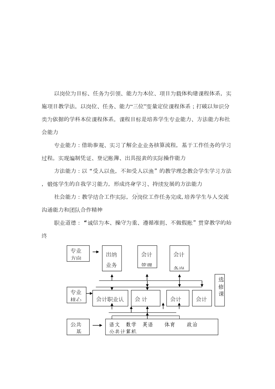 会计学专业建设总结报告(DOC 11页).doc_第3页