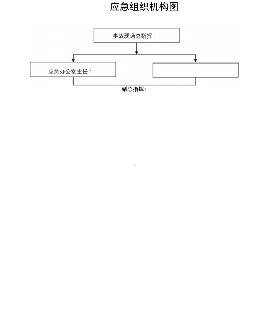 压力容器应急预案模版x(DOC 12页).docx_第3页