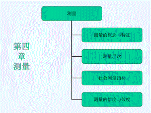 第四章-测量(调查统计)课件.ppt