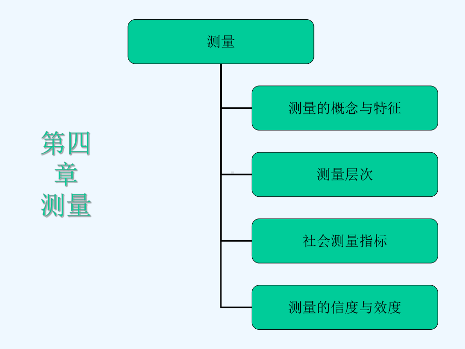 第四章-测量(调查统计)课件.ppt_第1页