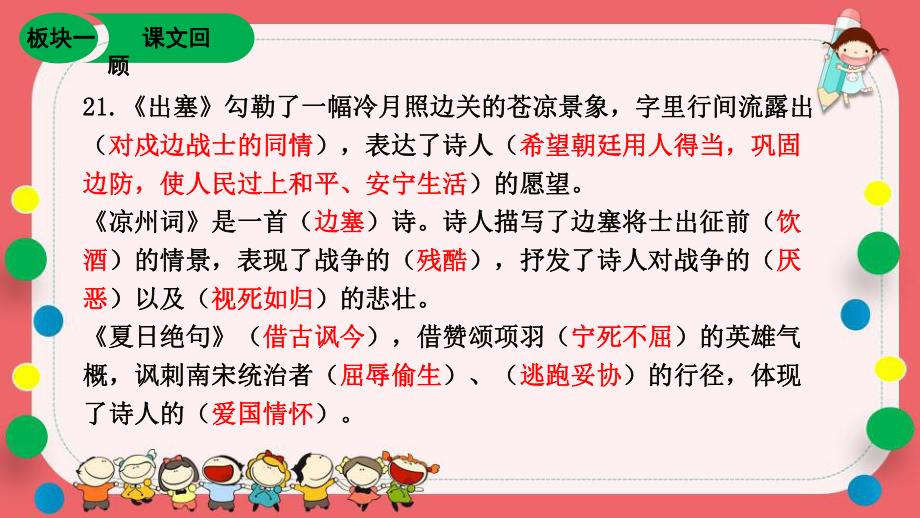 部编本语文四年级上册第七单元整理与复习课件.ppt_第3页