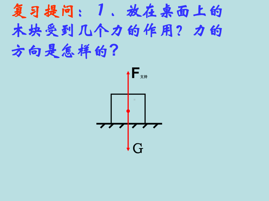 物理课《功》(示范课)课件.ppt_第2页