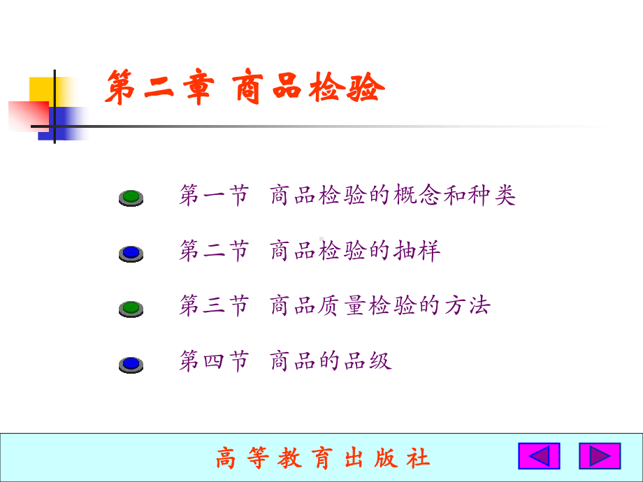 第二章商品检验课件.ppt_第2页