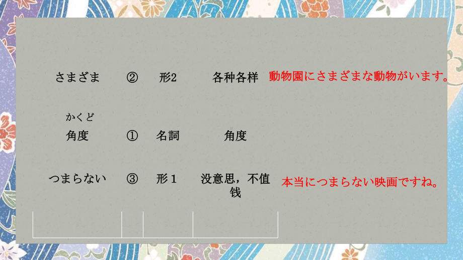 第三单元第8课 見方を変える ppt课件4-2023新人教版《初中日语》必修第二册.pptx_第3页