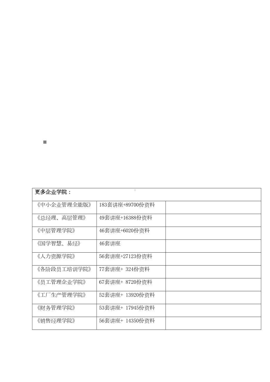 上海xx供电设备停送电管理制度(DOC 16页).doc_第1页