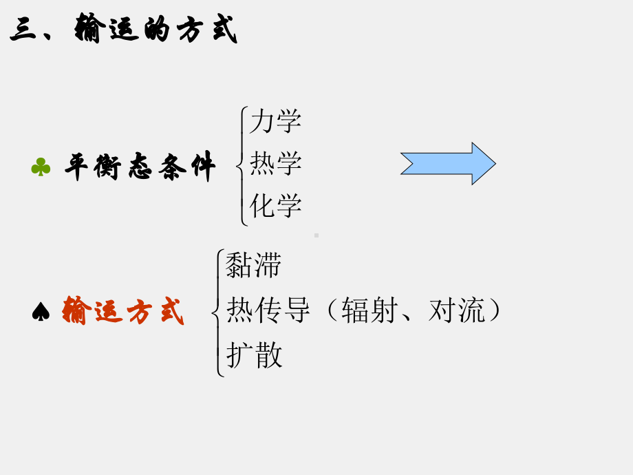 《热学》课件chapter3.pptx_第2页