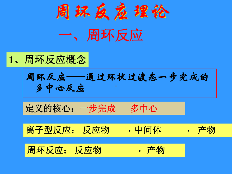 精选周环反应医学资料课件.ppt_第3页