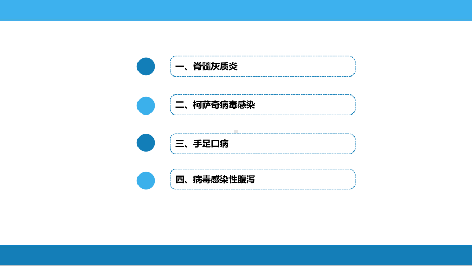 第二章脊髓灰质炎-柯萨奇病毒感染课件.pptx_第3页