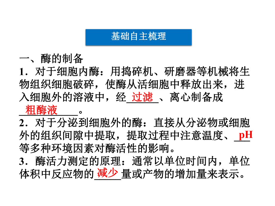 选修1专题4酶的研究与应用课件.ppt_第3页