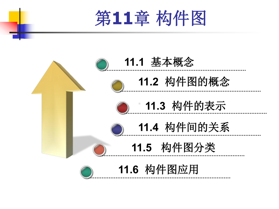 第十一章-构件图课件.ppt_第1页