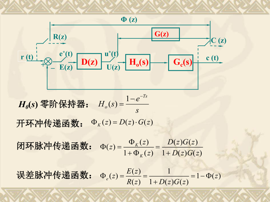 计算机控制技术最少拍大林算法习题课专用课件.pptx_第3页