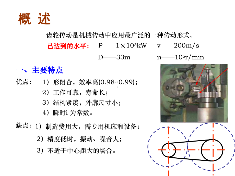 精选齿轮传动资料课件.ppt_第2页