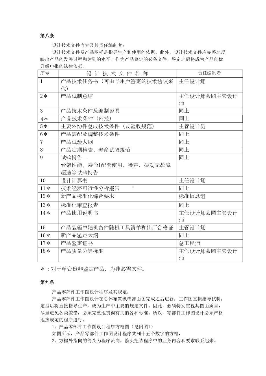 产品技术管理制度(DOC 39页).doc_第3页