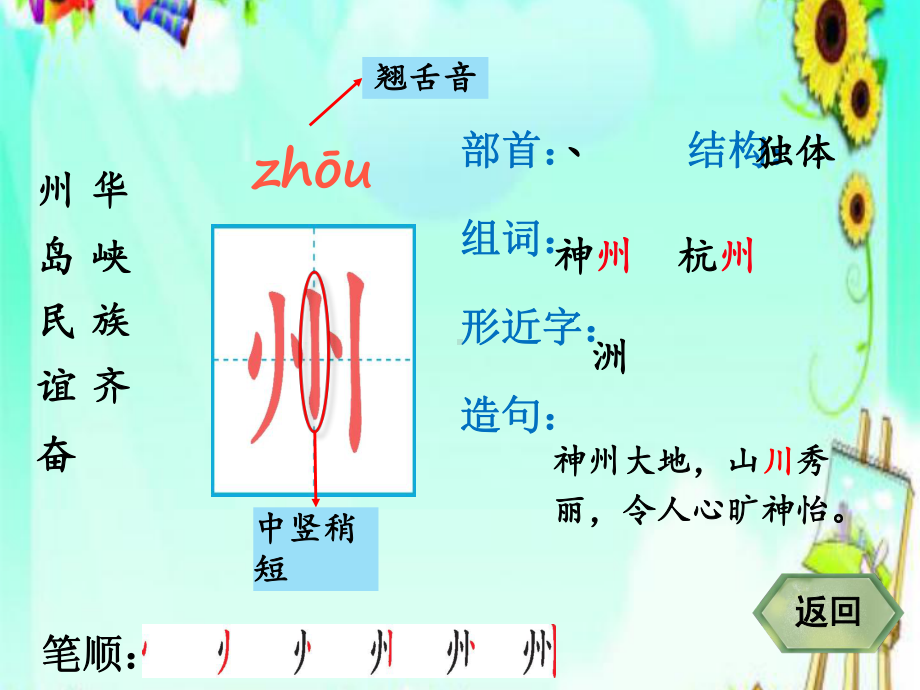 部编人教版二年级语文下册生字教学优质课件-识字1-神州谣.ppt_第3页