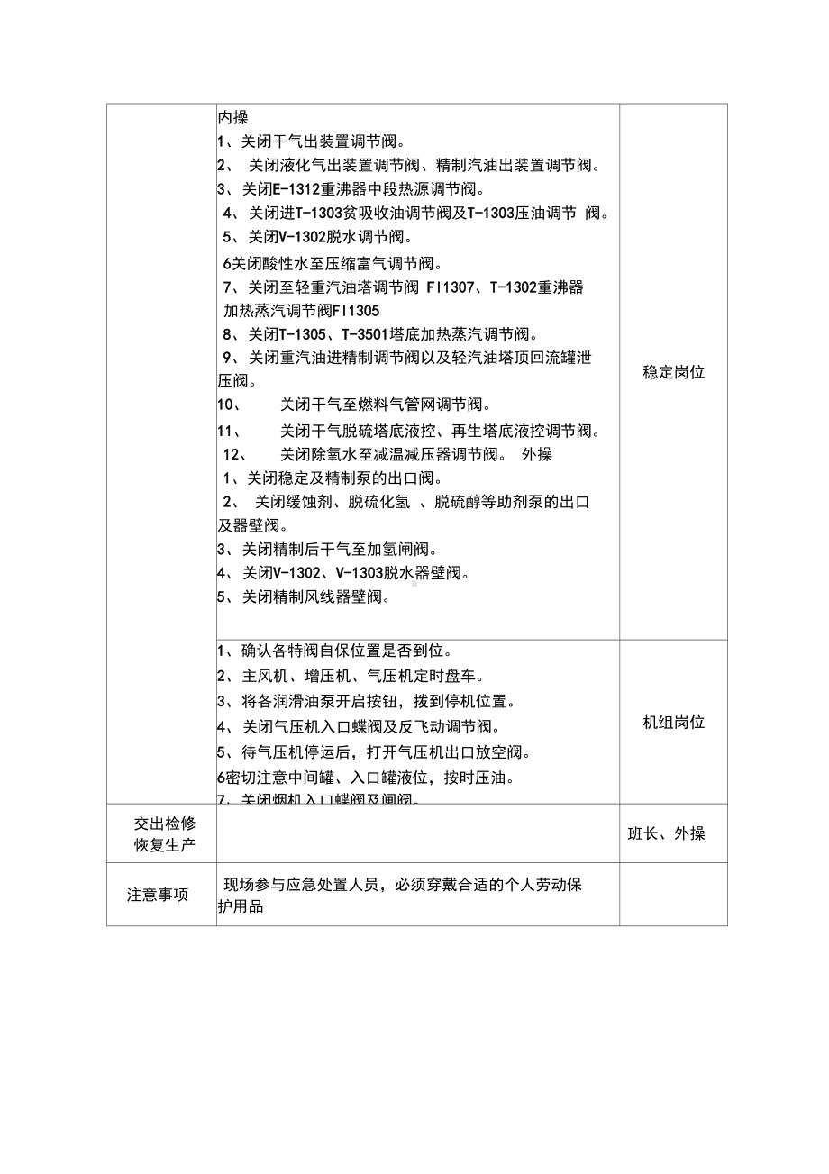 各类事故应急预案1(DOC 24页).docx_第2页