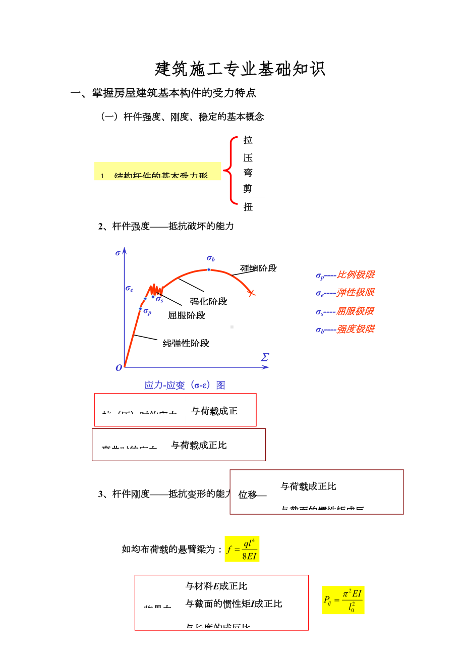 二级建造师房屋专业基础知识部分复习题剖析(DOC 24页).doc_第1页