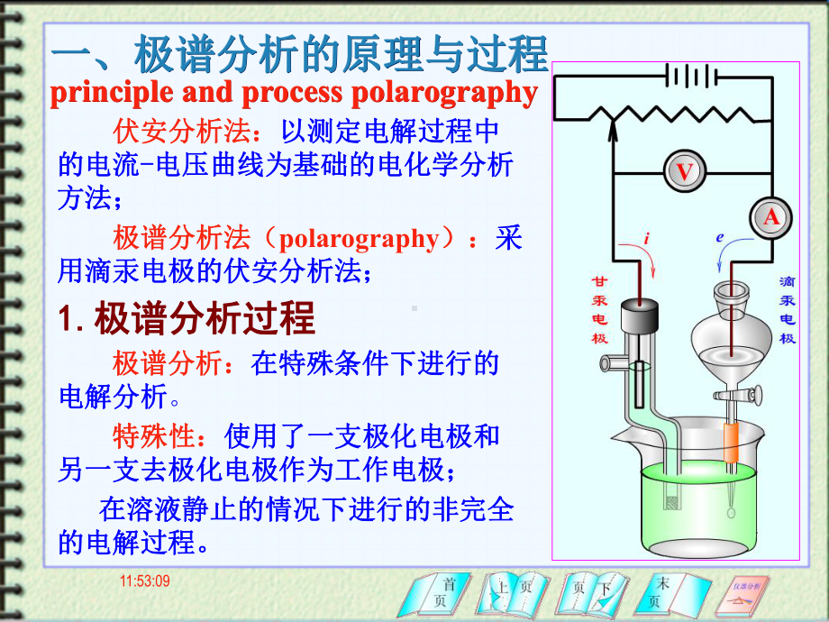 第六章极谱与伏安分析法TXT课件.ppt_第2页