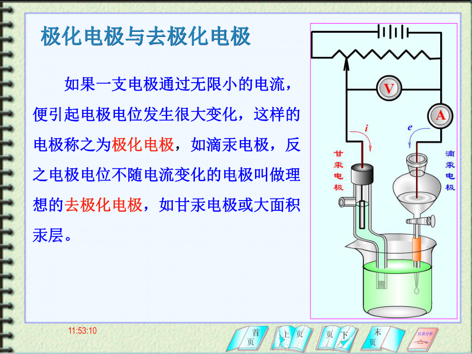 第六章极谱与伏安分析法TXT课件.ppt_第3页