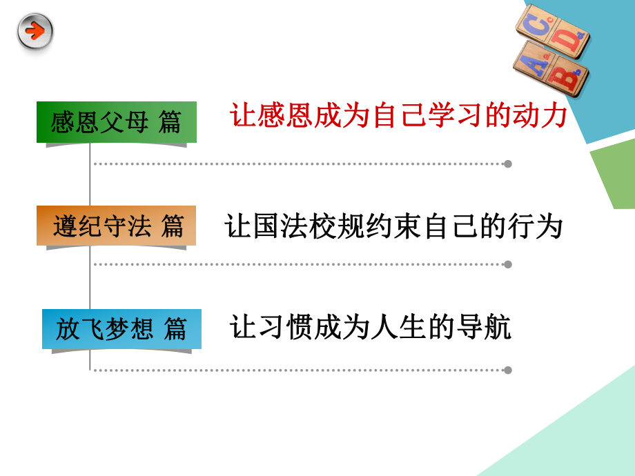 遵纪守法-努力学习-以优异的成绩回报父母资料课件.ppt_第2页