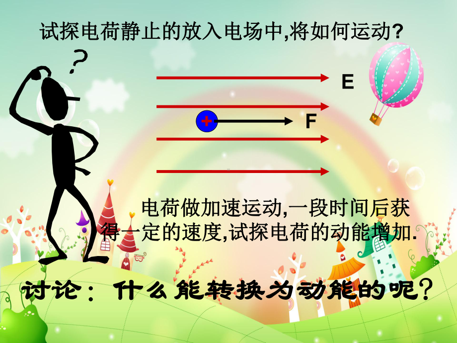 电势能和电势教学课件.ppt_第1页