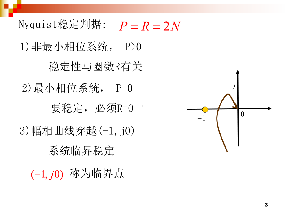 自动控制系统--第5章-4-稳定裕度课件.ppt_第3页