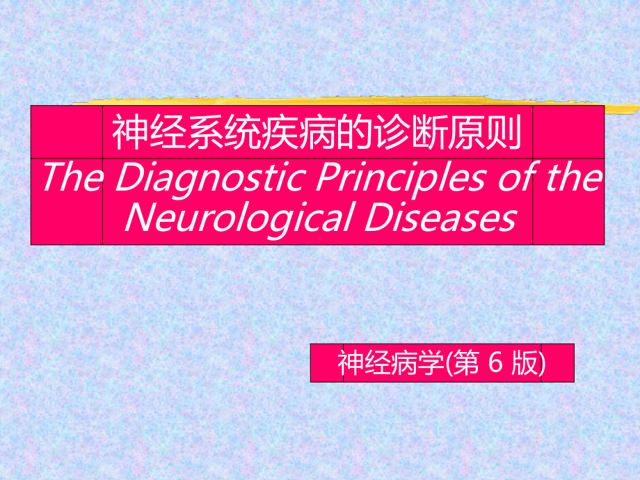 神经系统定位定性诊断(同名64)课件.ppt_第1页