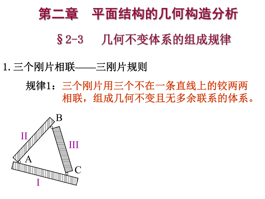 结构力学教学内容三15日课件.ppt_第1页