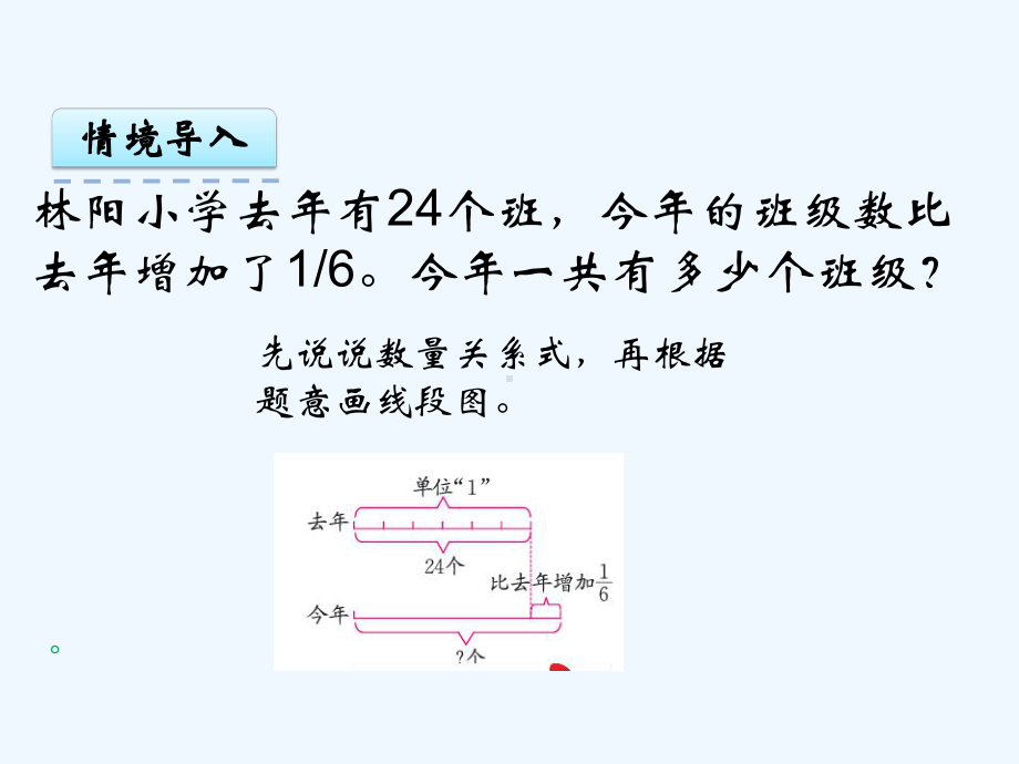 苏教版六年级数学上册第五单元53-稍复杂的分数乘法实际问题课件2.pptx_第3页