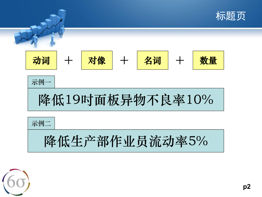 西格玛-绿带项目模板汇总课件.ppt_第2页