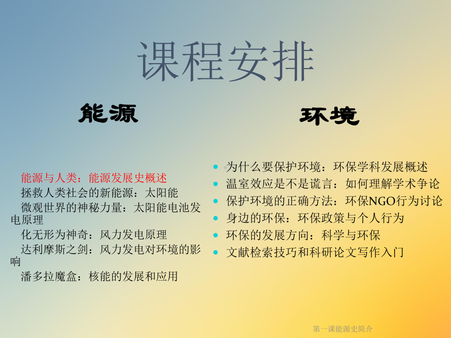 第一课能源史简介课件.ppt_第2页