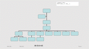 素材各部组织架构图课件.pptx