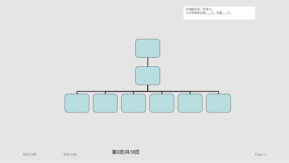 素材各部组织架构图课件.pptx_第3页