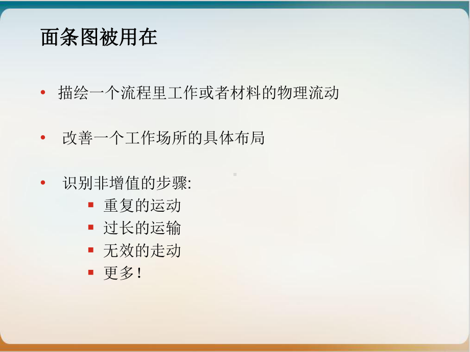 精益生产面条图培训课件.ppt_第3页