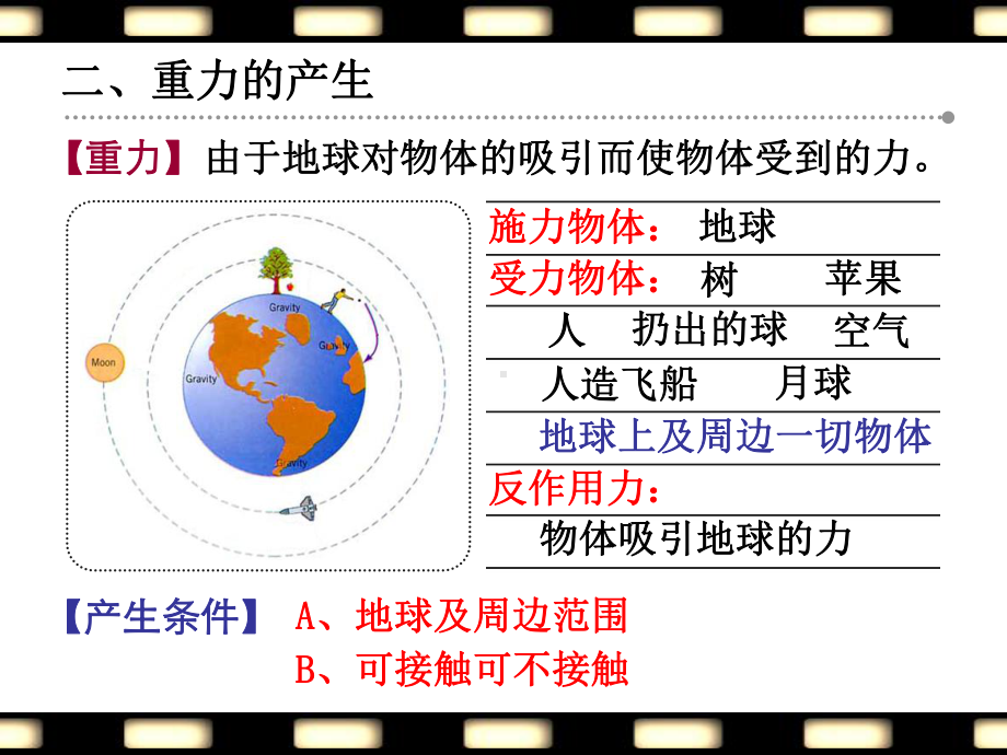 苏科版八年级物理下册82《重力-力的示意图》公开课课件.ppt_第3页