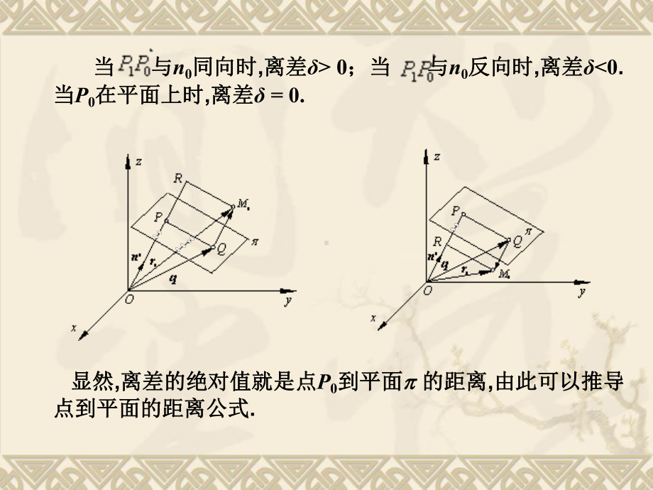 空间点、平面、直线的关系课件.ppt_第3页