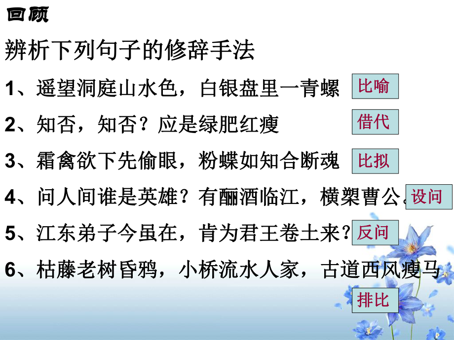 诗歌鉴赏手法课件.ppt_第3页