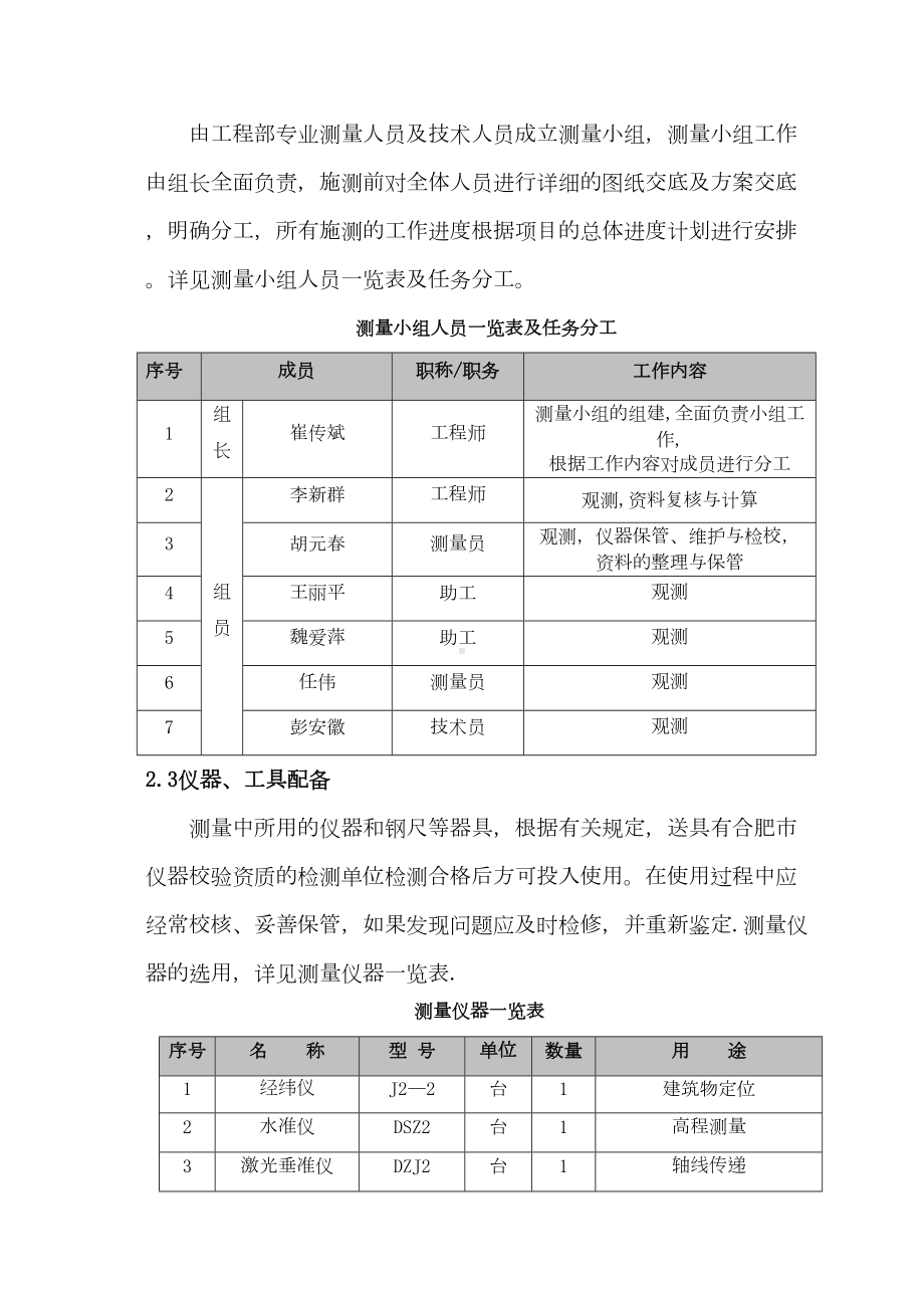 （建筑施工方案）测试塔工程测量专项施工方案(DOC 11页).doc_第3页