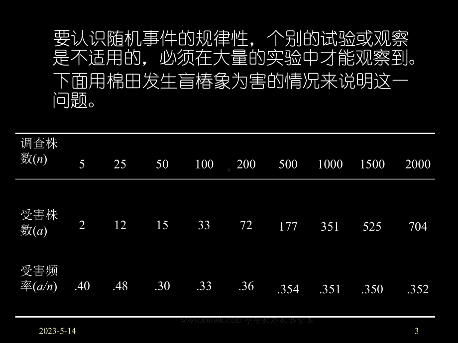 生物统计学课件.pptx_第3页